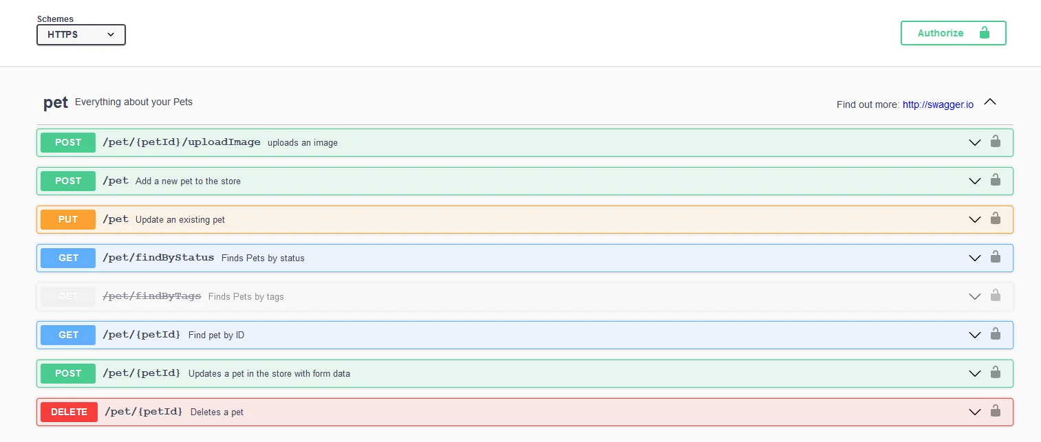 Swagger UI de la Petstore con sus endpoints