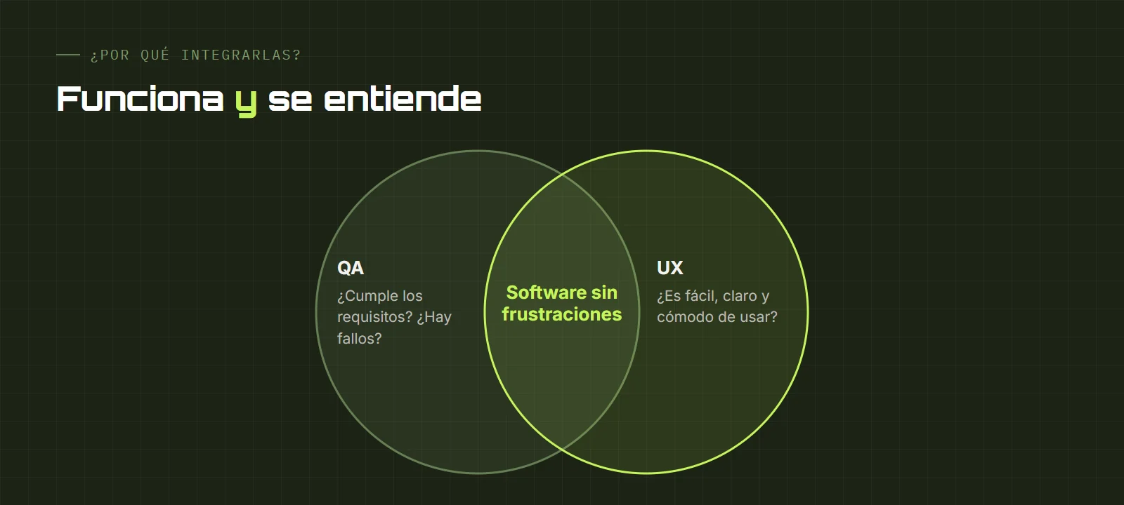 QA y UX se combinan para lograr software sin frustraciones